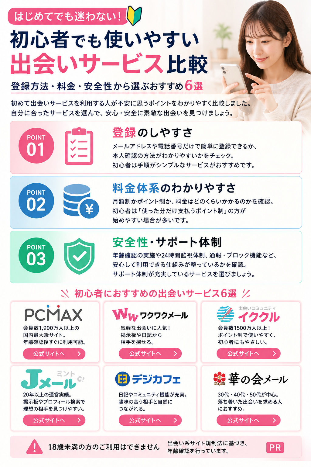 初心者が出会いサービスを選ぶポイント