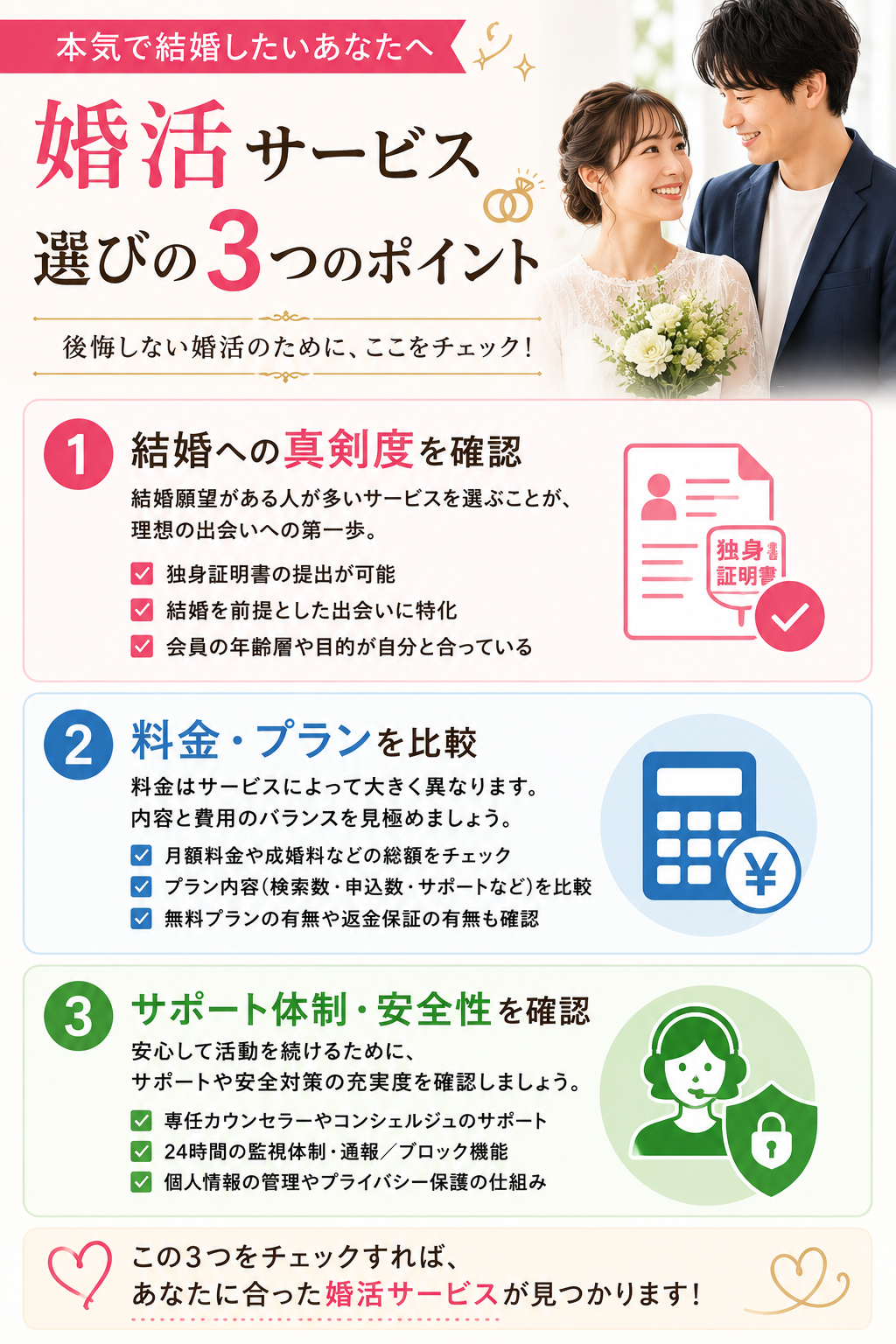 婚活サービス選びの3つのポイント
