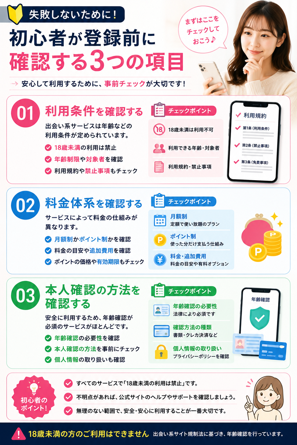 初心者が登録前に確認する3つの項目