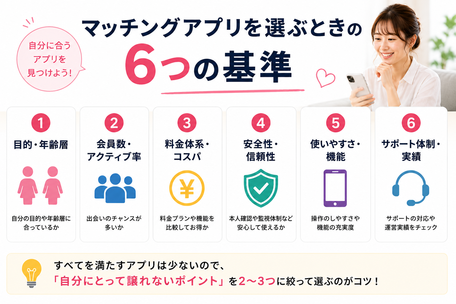 マッチングアプリを選ぶ6つの基準