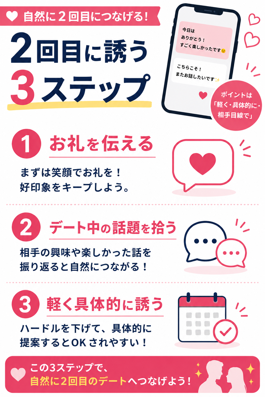 2回目のデートに自然に誘う3ステップ