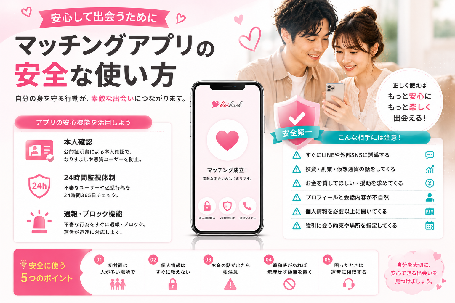 マッチングアプリを安全に使うために