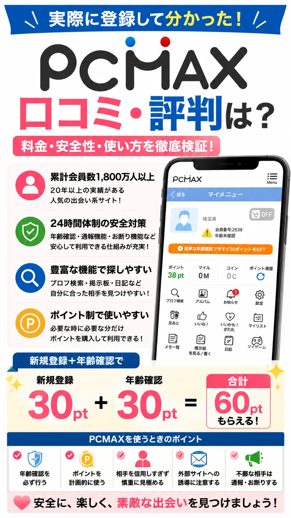 PCMAXの主な機能と実際に登録して確認したポイント